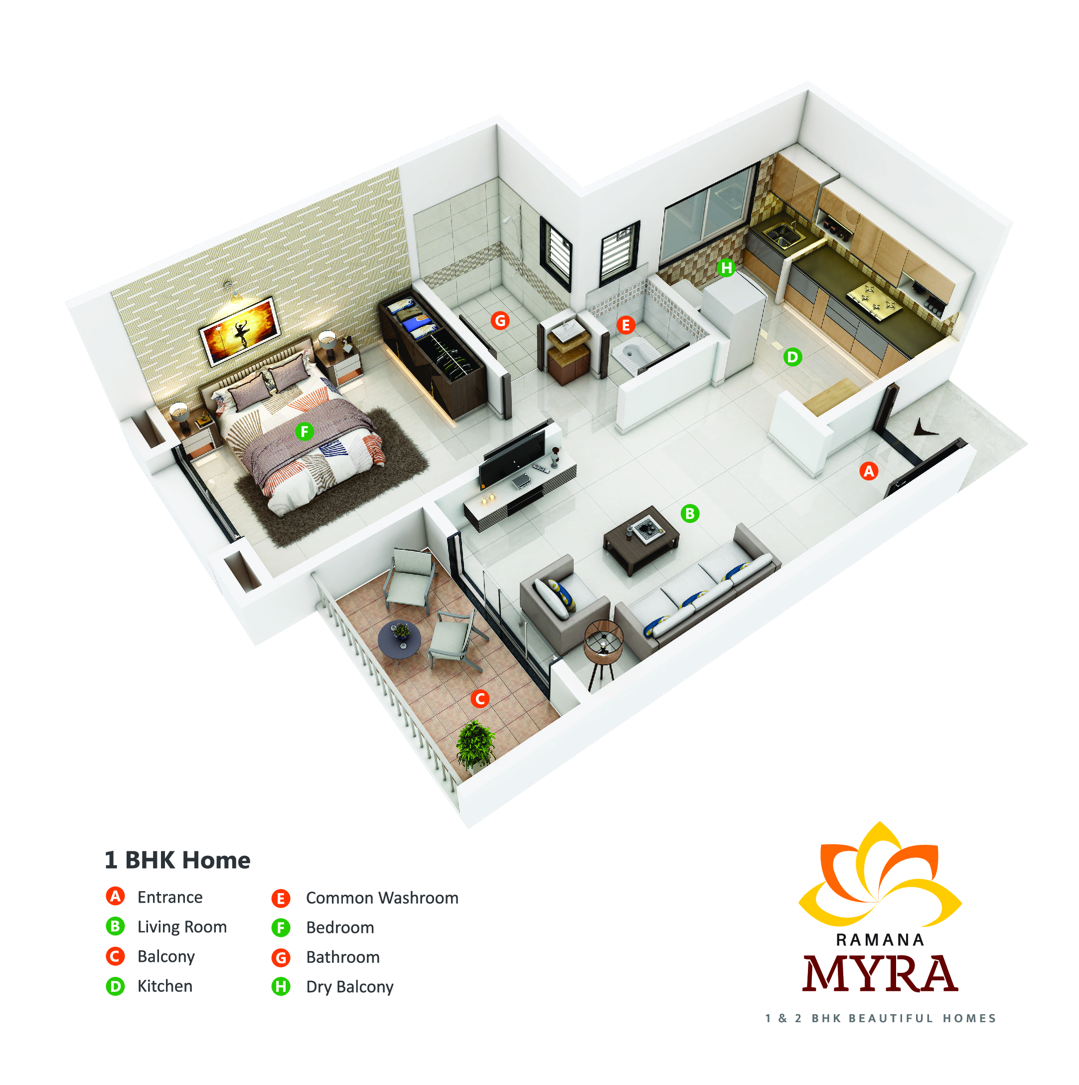 1 BHK